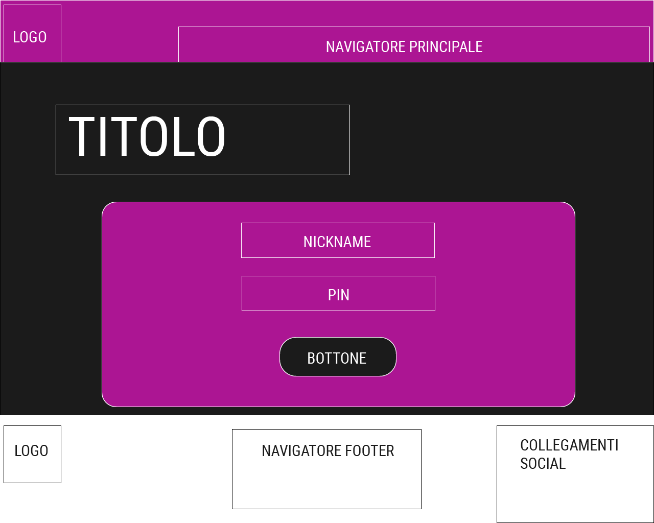 template pagine gioca ora e crea nuova partita