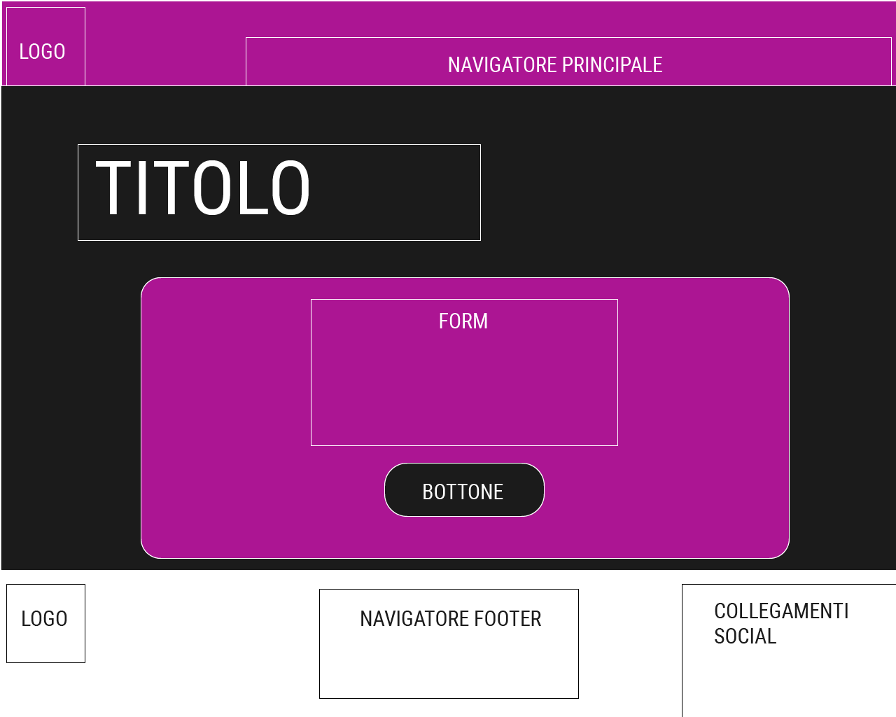 template pagina registrazione